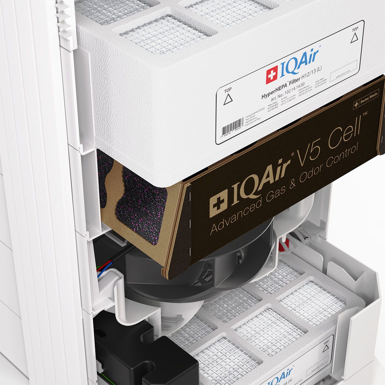 IQAir HealthPro 100 XE Luftreiniger