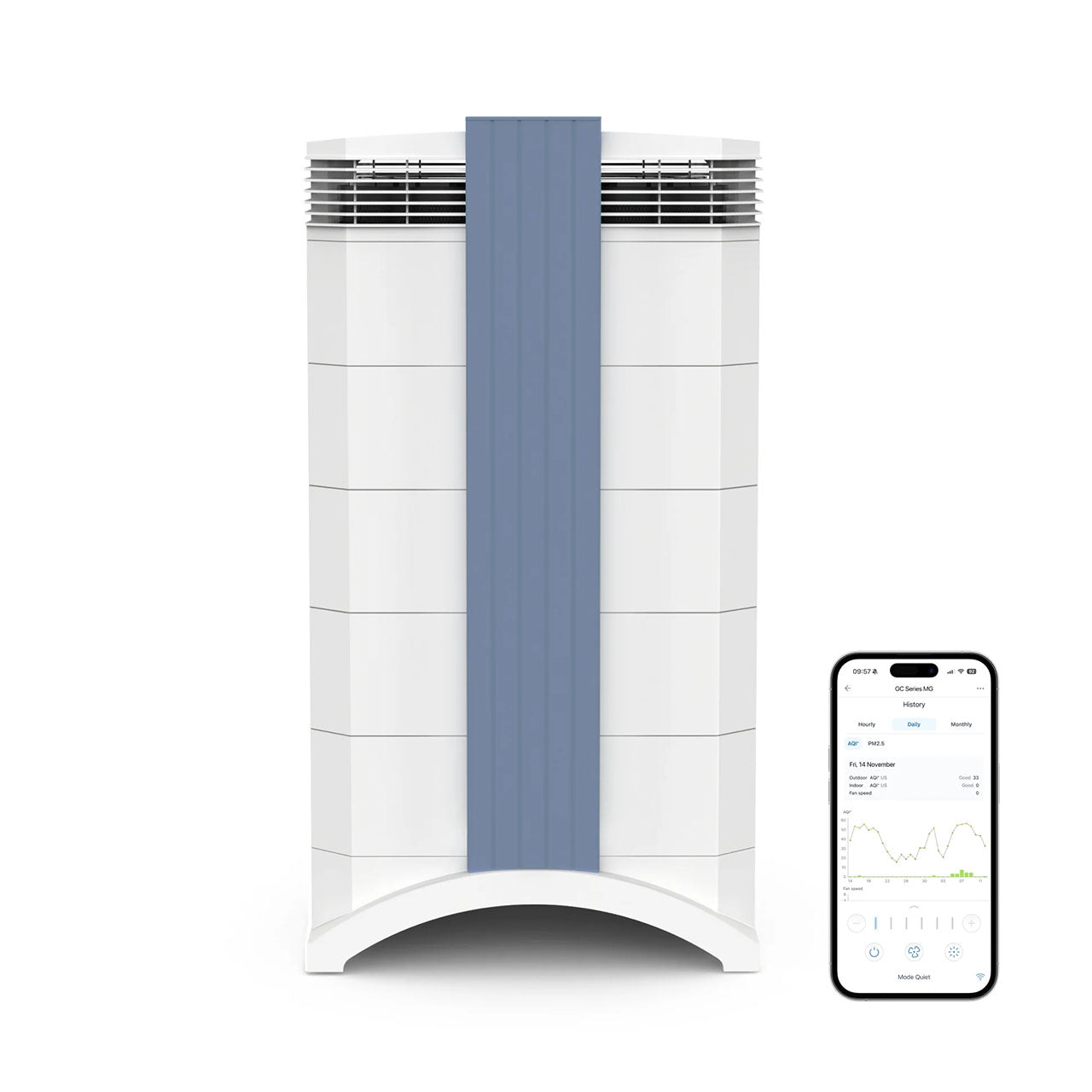 IQAir Luftreiniger GC Multigas XE