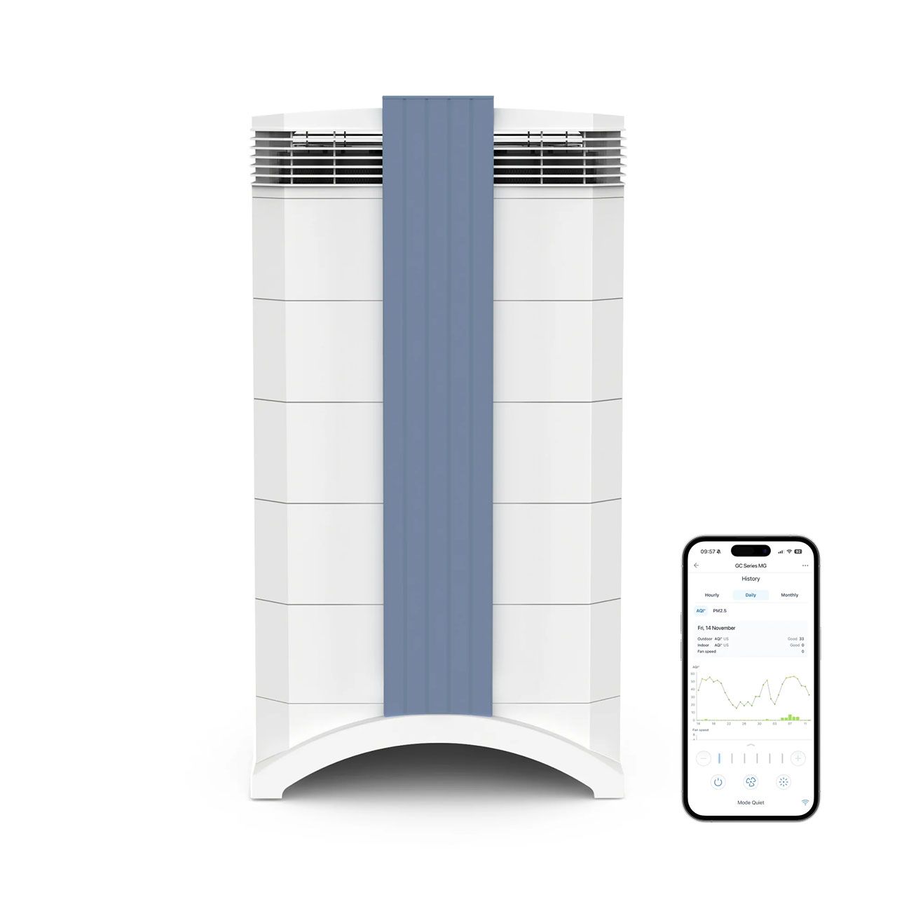IQAir GC XE MultiGas Luftreiniger