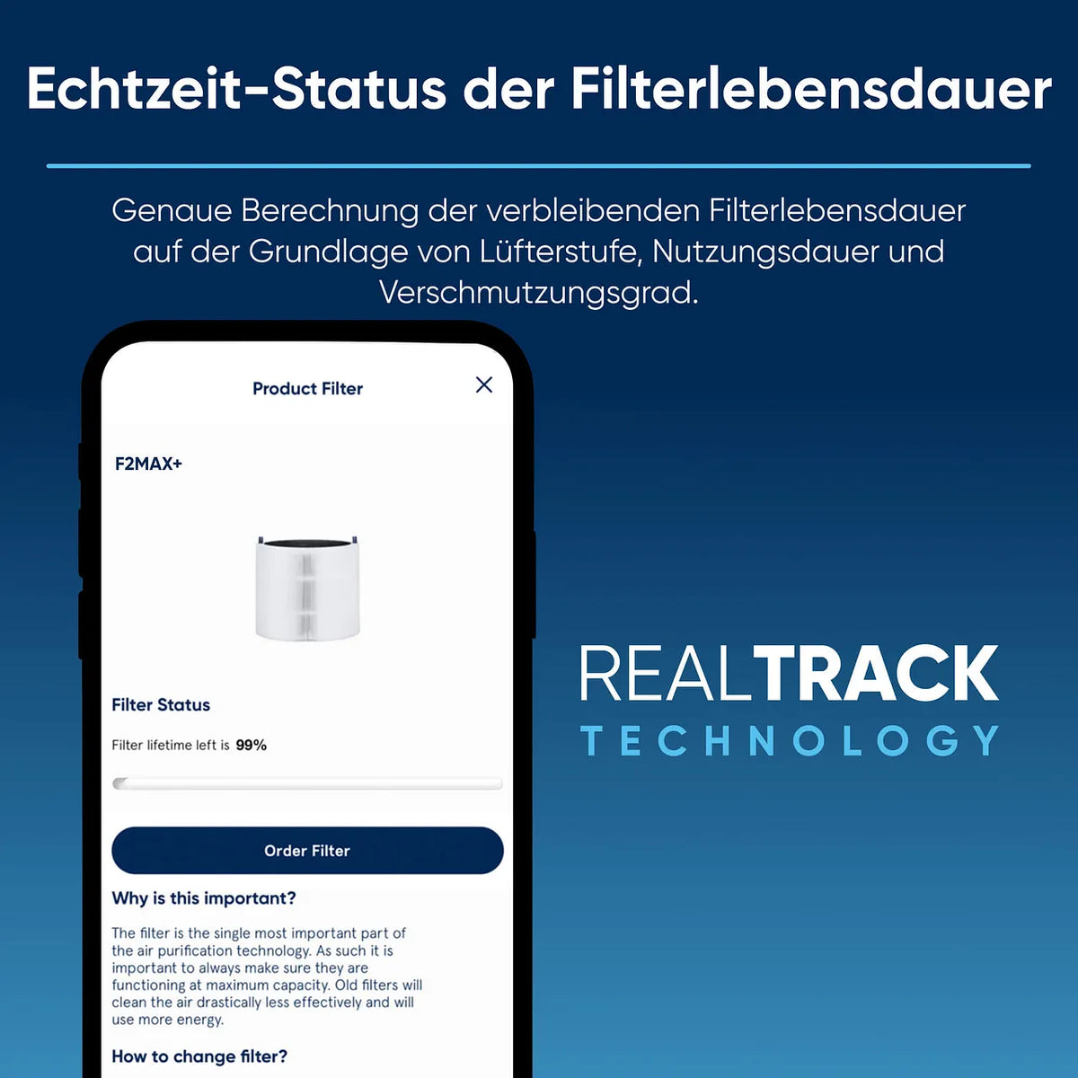 Blueair Blue Max Pure 3450i (311i+ Max) Luftreiniger
