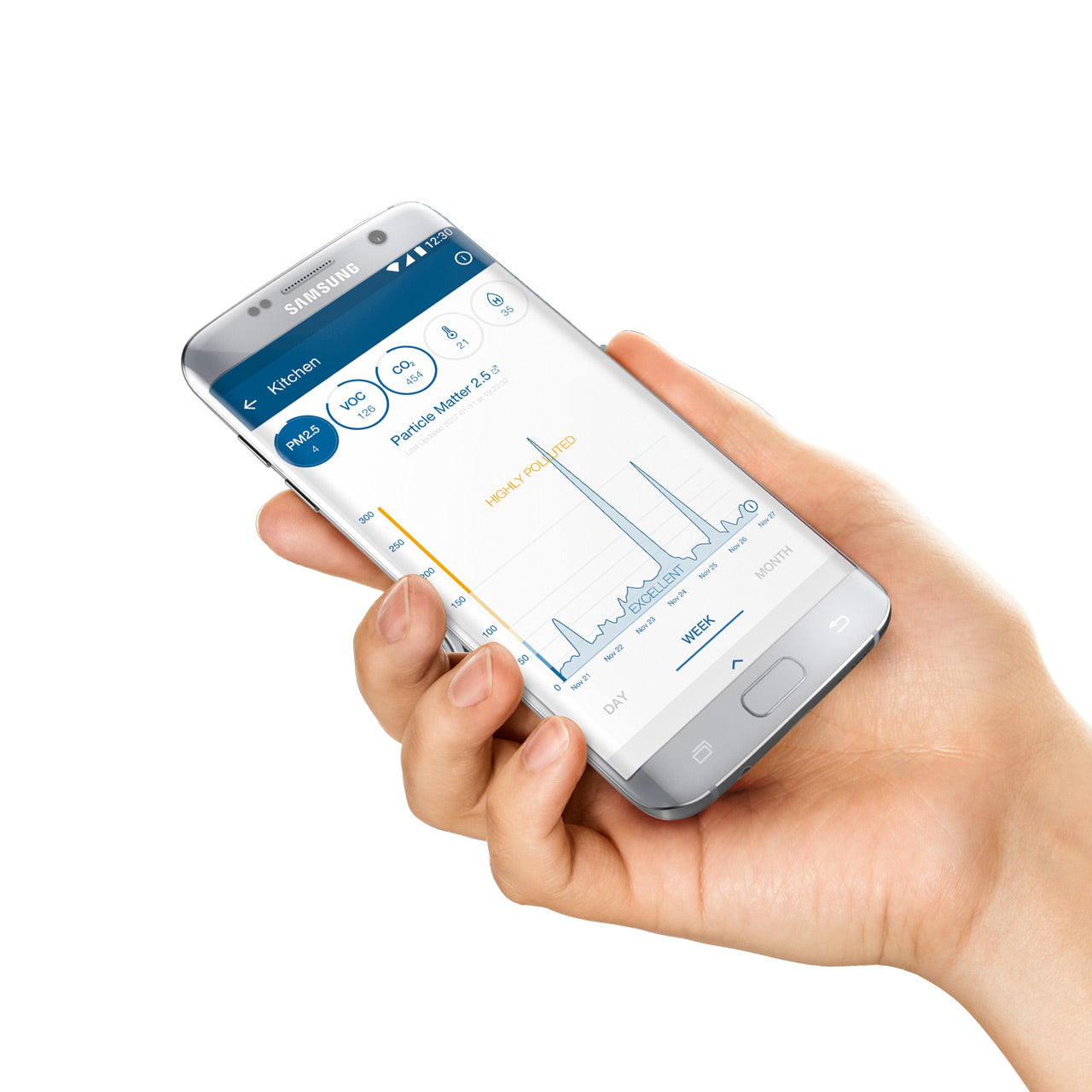 Blueair Classic 405 Luftreiniger