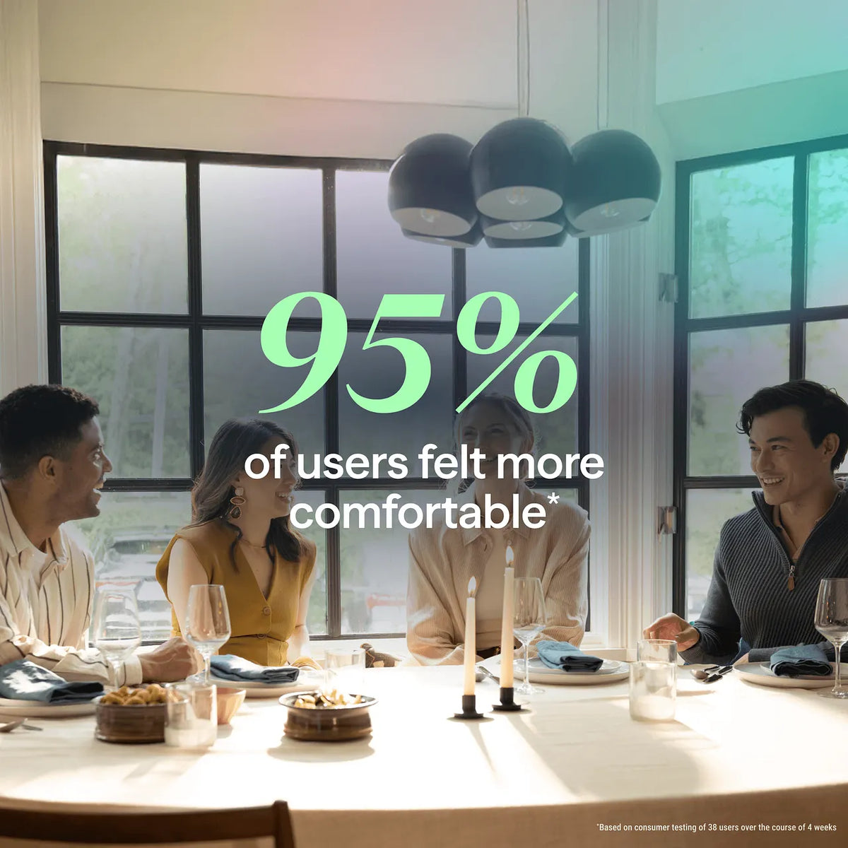 Grafik „95 % of users felt more comfortable“ über Personen an gedecktem Esstisch, Werbebild für Blueair-Luftreiniger
