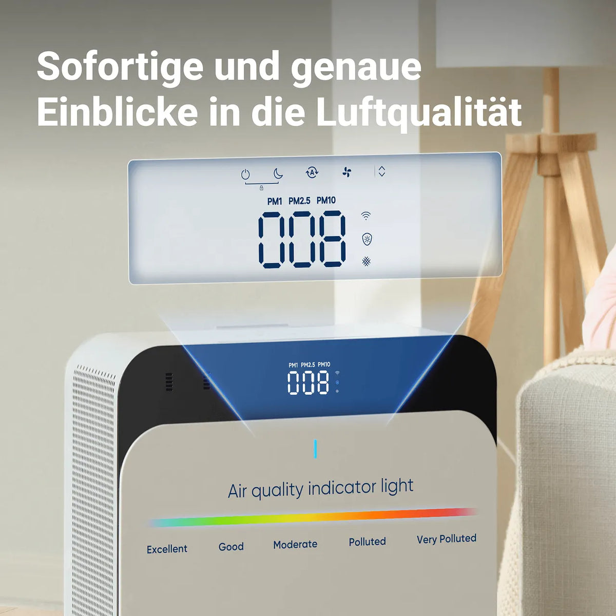 Blueair Classic Pro CP7i Luftreiniger mit Display-Nahaufnahme und Luftqualitäts-Farbskala im Wohnraum