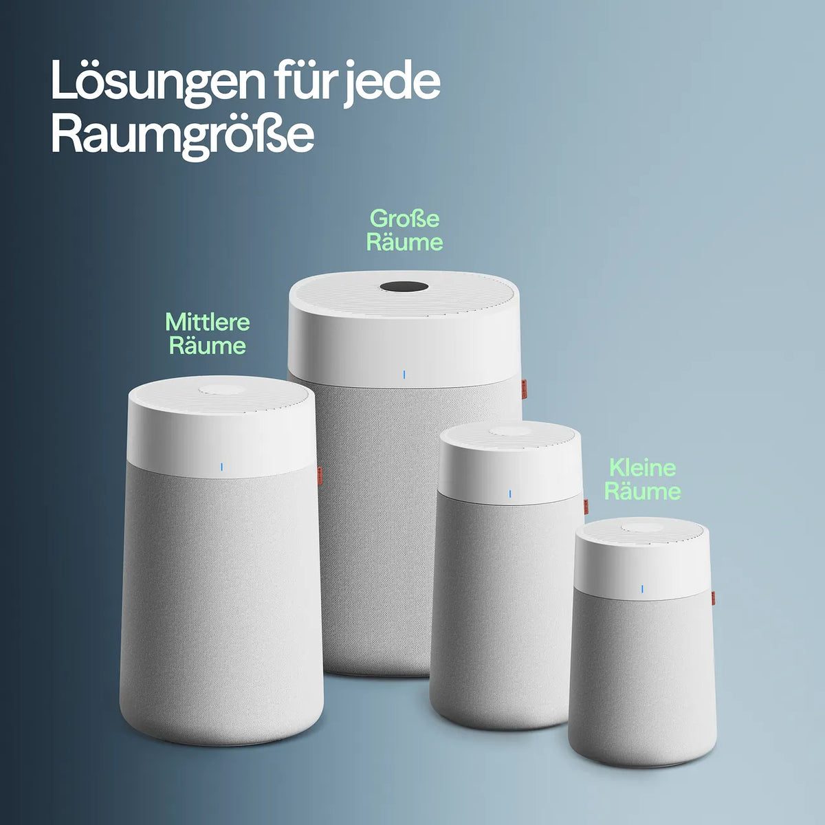 Blueair Blue Max Pure 3150i (511i Max) Luftreiniger